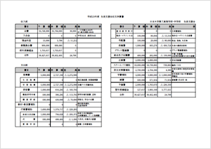 平成23年度 収支決算書