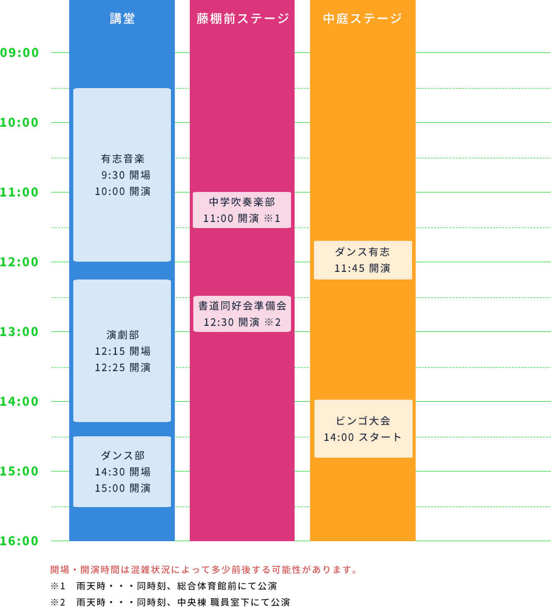 1日目タイムテーブル