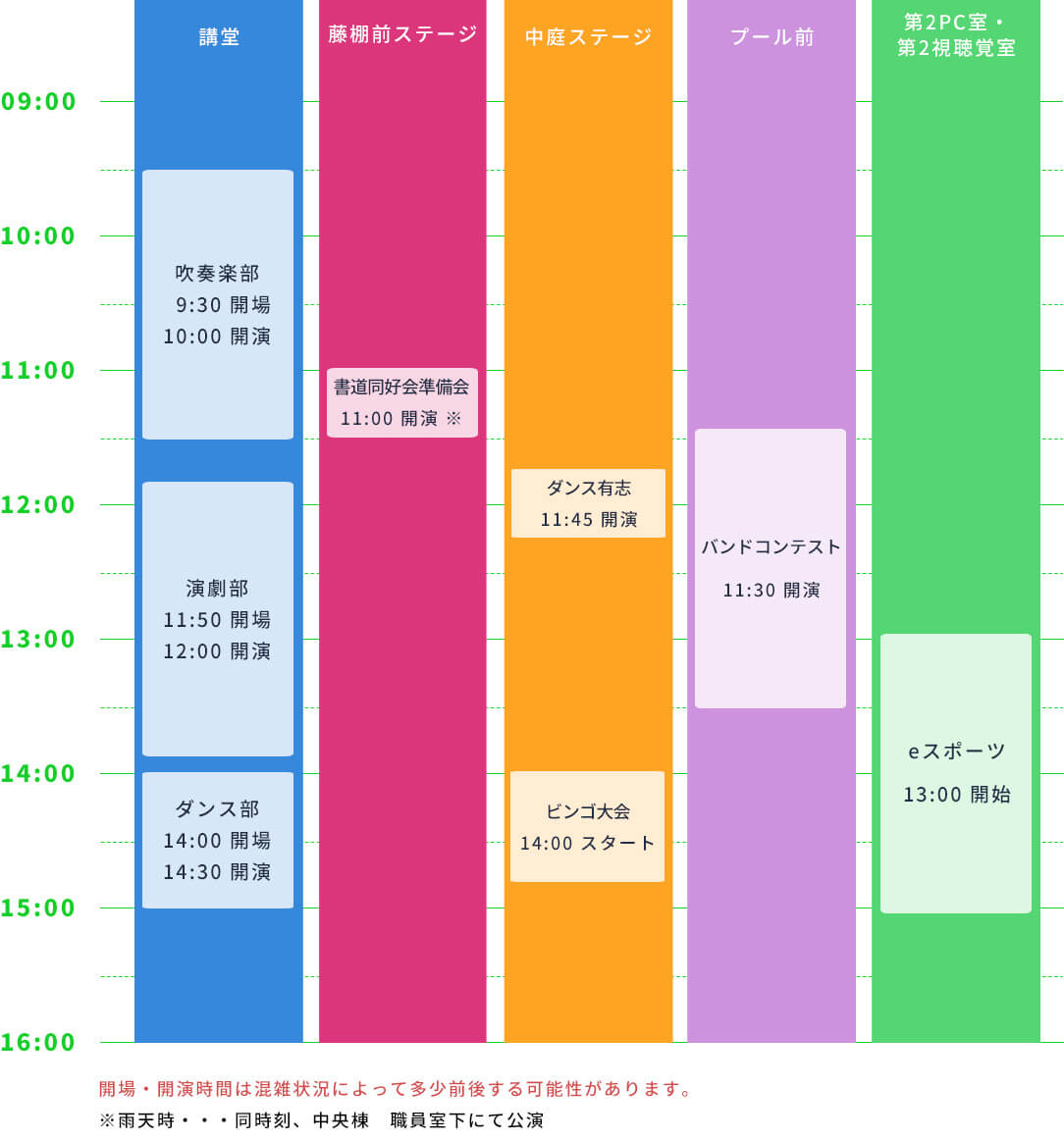 2日目タイムテーブル