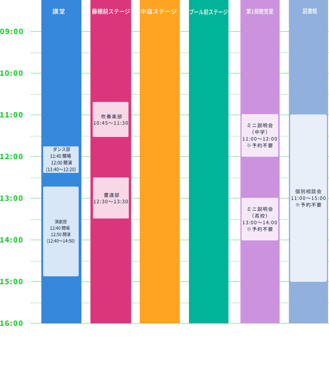 1日目タイムテーブル