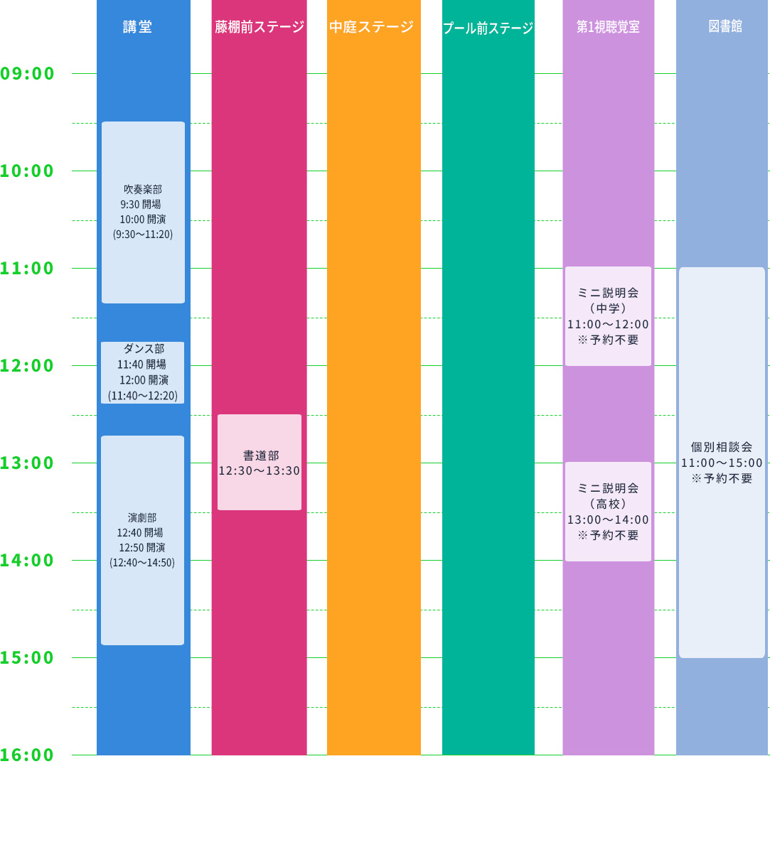 2日目タイムテーブル